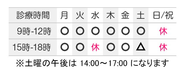 週間診療日