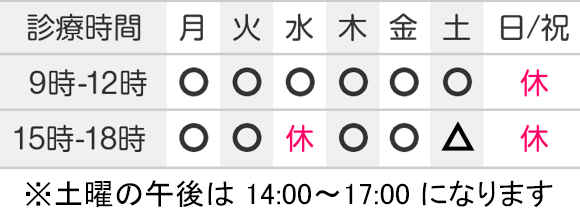 週間診療日